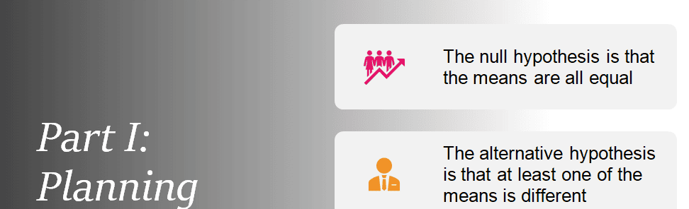 You are in charge of conducting an analysis for your organization to determine if there is a difference in product sales between the day shift