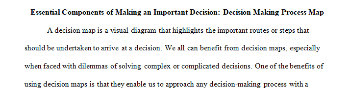 You have been required to make decisions personally and as a group on various issues.