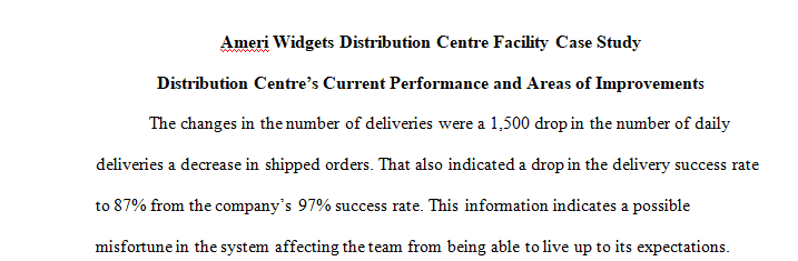 Assess aspects of a distribution center facility for their potential to optimize efficiency