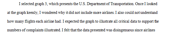 Graph 3 was used to display the number of complaints reported for six different airlines per the US Department of Transportation in February 2013. 