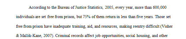 Imagine you work in a correctional institution and oversee the programs offered to offenders.