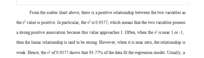 This assignment provides an opportunity to develop evaluate and apply bivariate and multivariate linear regression models.