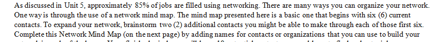 There are many ways to identify your network of contacts. One way is through the use of a mind map.  