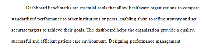 Write a 4-6-page report for a senior leader that communicates your evaluation of current organizational or interprofessional team performance