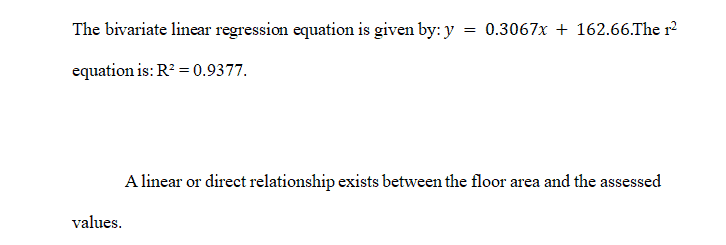 Develop, evaluate, and apply bivariate and multivariate linear regression models.