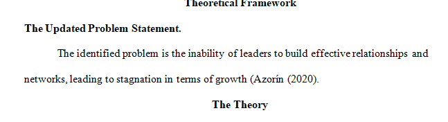 Developing a Conceptual or Theoretical Framework