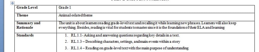 Determine how students will be assessed during the unit and at its conclusion