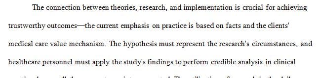 Discuss the interrelationship among theory, practice, and research.