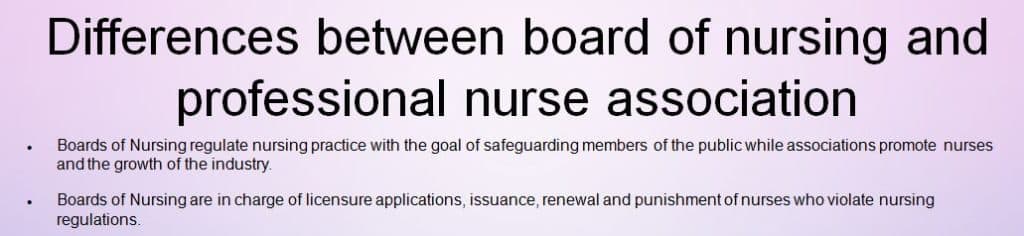 Regulation for Nursing Practice Staff Development Meeting