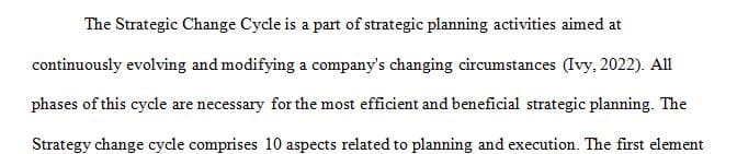 Discuss the key components of the strategy change cycle.