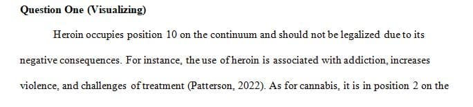 Assume the persona of a professional substance use disorder counselor in your thinking and presentation