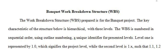 Develop a work breakdown structure for a project identified in any of the other conference threads