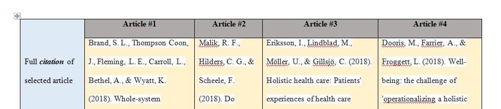 Identifying Research Methodologies