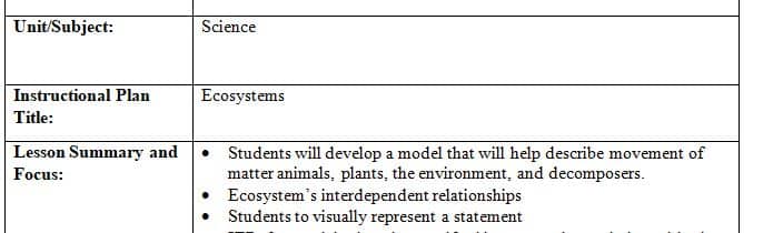 Science naturally incorporates multiple content areas