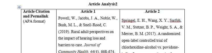 Search the GCU Library and find two new health care articles that use quantitative research. 