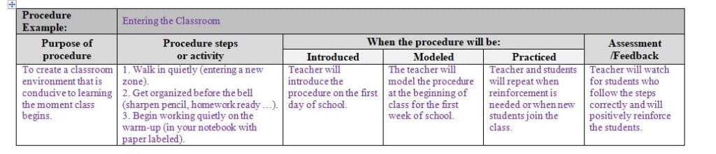 Select a grade level and use the Class Profile as a sample class of students.