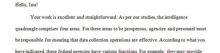 The intelligence quadrangle entails the four main areas which include actions that need to be taken in producing knowledge