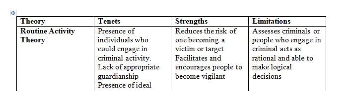 You are responsible for training new staff at your agency about the intricacies of victimization