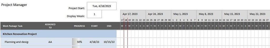 creating a full Gantt Chart for your project