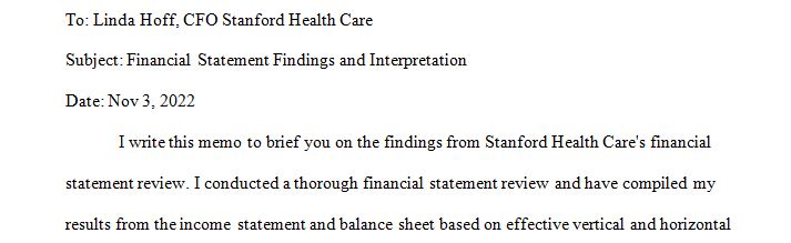 Assignment - Strategic Financial Analysis