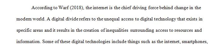 Describe your chosen digital divide, whether rural-urban, racial, educational, intergenerational, or international