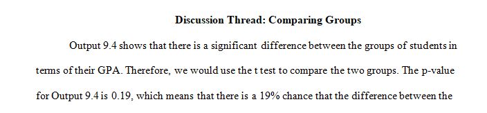 Discussion Comparing Groups