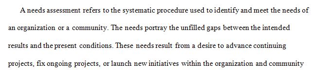 Work with your preceptor to perform a needs assessment of the organization and community for your practicum