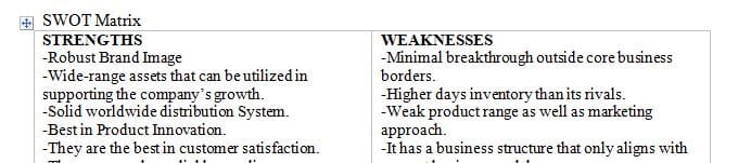 Conduct a SWOT analysis of Caterpillar Inc. and create a SWOT matrix