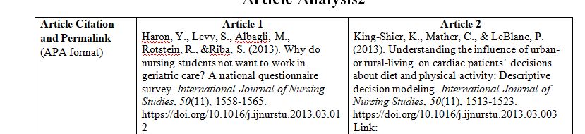 Patient Preference and Satisfaction in Hospital-at-Home and Usual Hospital Care for COPD Exacerbations