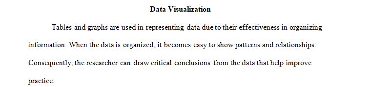 Analyze clinical data to identify trends and present data for healthcare decision makin