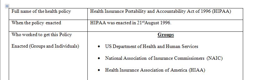 Explain the process of health care policymaking