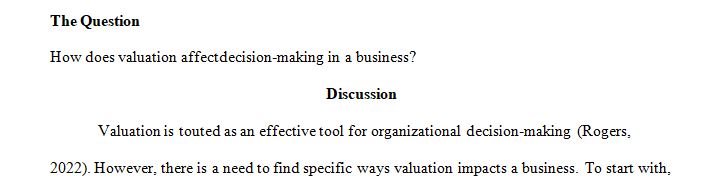 FIN711 Financial Measures Of Value Added