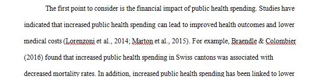 Public Health Spending