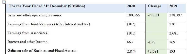 Using Financial Accounting Information The Alternative to Debits and Credits. 