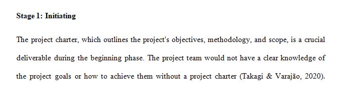 According to the Project Management Body of Knowledge (PMBOK), the following are the five stages of process groups