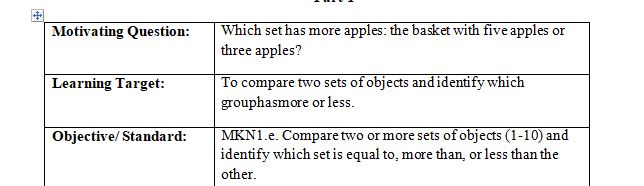 Choose an objective relevant to math for the primary grades  