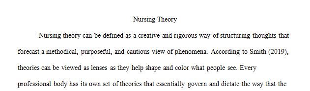 Describe the purpose of applying nursing theory to patient care.