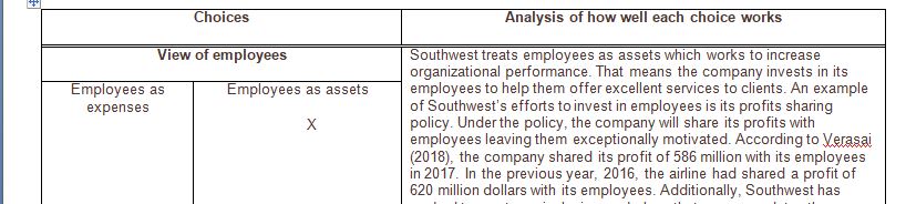 Examine Southwest's current HR practices, as reported in public sources