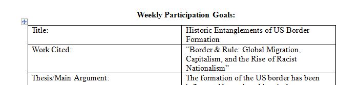 Historic Entanglements of US Border Formation