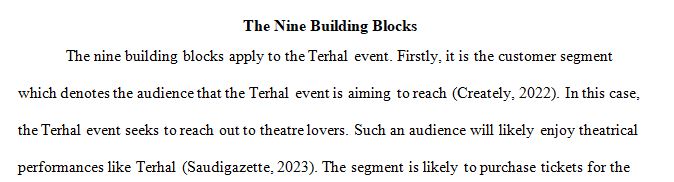 Implement the 9 Building Blocks on Terhal Event