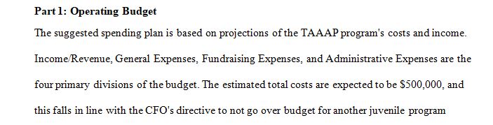 MHW 649 Topic 3 Budget Template