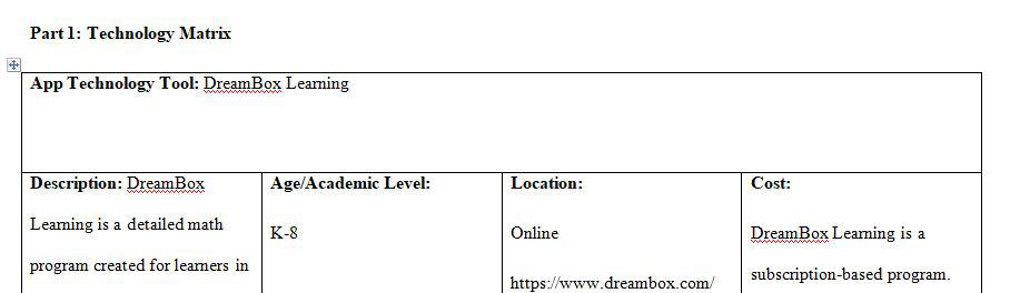 Technology Matrix Template