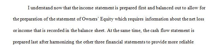 What accounts are contained in the four financial statements