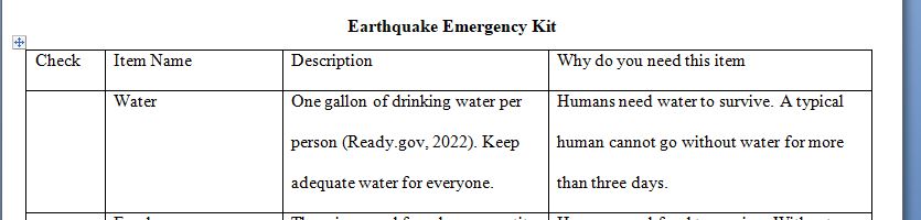  Build your own EQ Emergency Kit