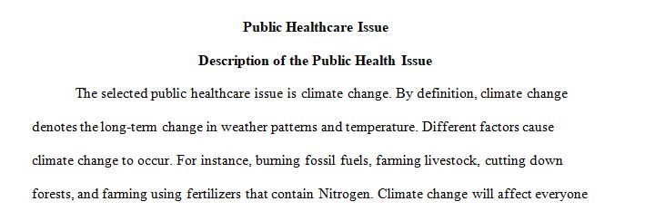 Discuss the impact of an environmental public health issue and make recommendations for policy change