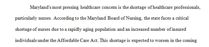 Explore your State Board of Nursing (Maryland), State Association or other state governmental and non-governmental website(s)