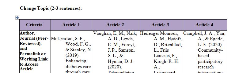 Literature Evaluation Table 