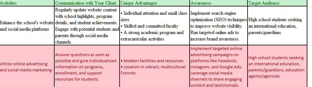 research about St. George Academy in Toronto