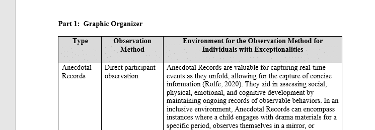 Formative assessments are used by teachers throughout the school year to collect performance data on students for a variety of reasons. 