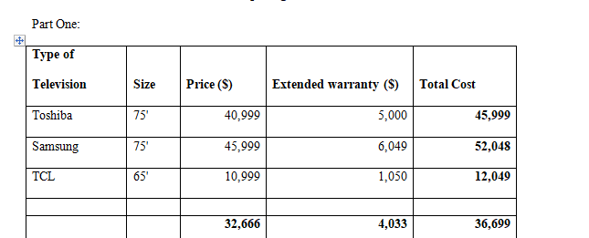 MS Excel: Comparing Televisions